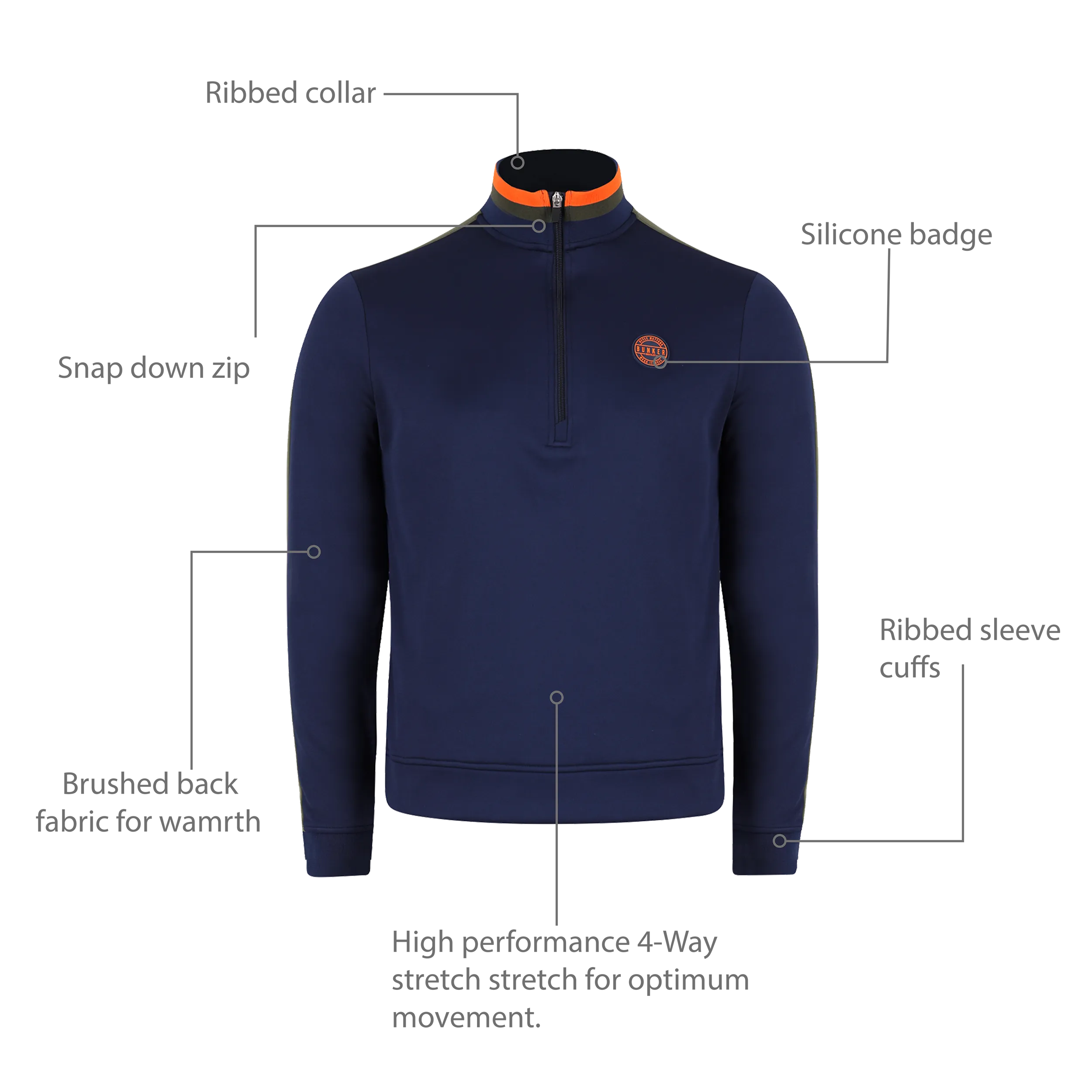 Tri Colour Navy   Polka Dot Polo Khaki Bundle