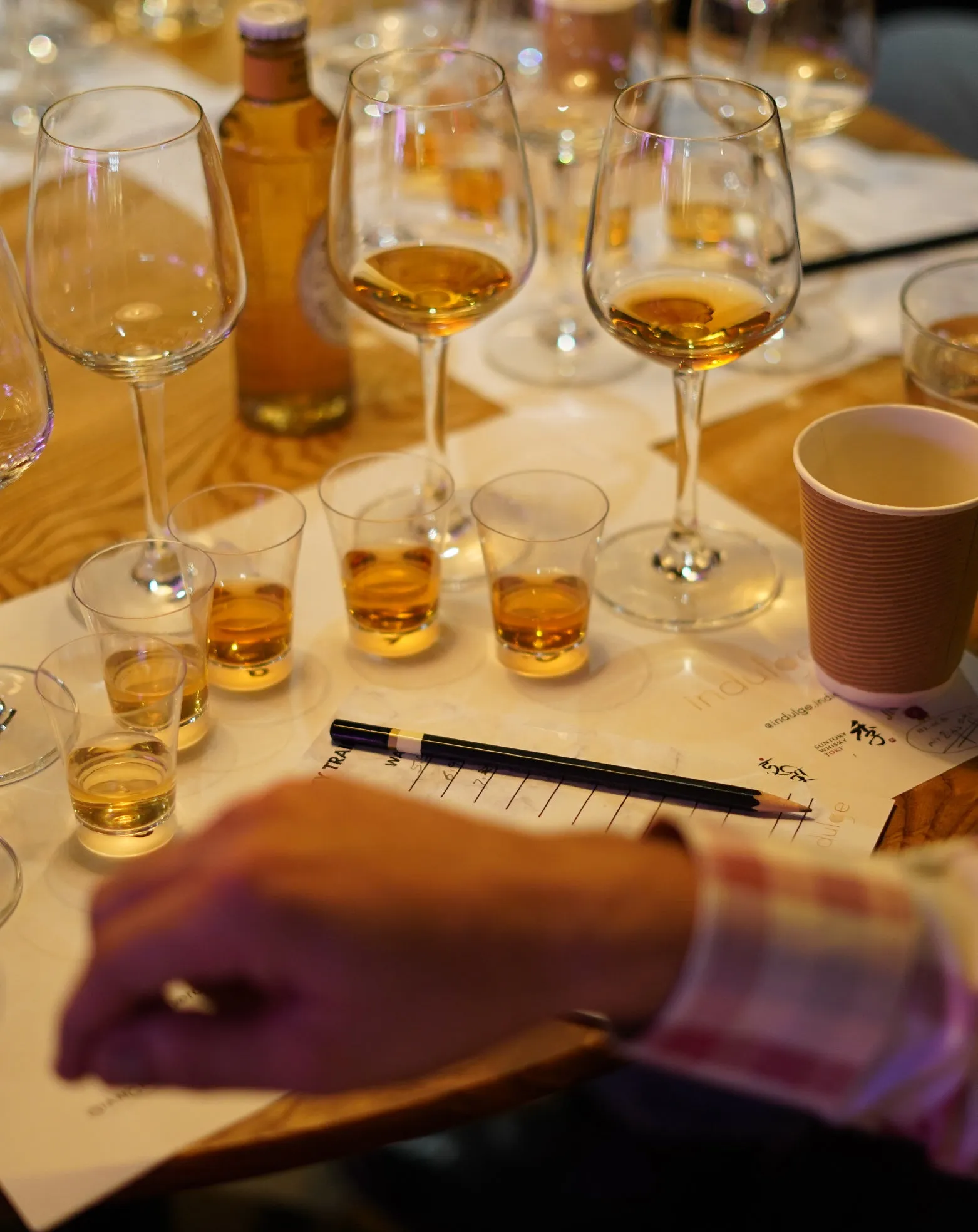 World Whiskey Trail